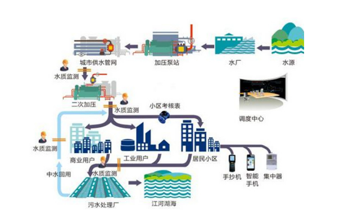 202201191501062407.png 202201191501062407.png